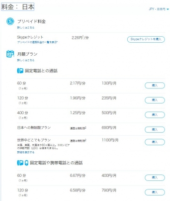 Skype Premium 料金表